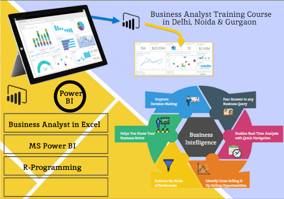 Business Analyst Certification Course in Delhi, SLA 110063.